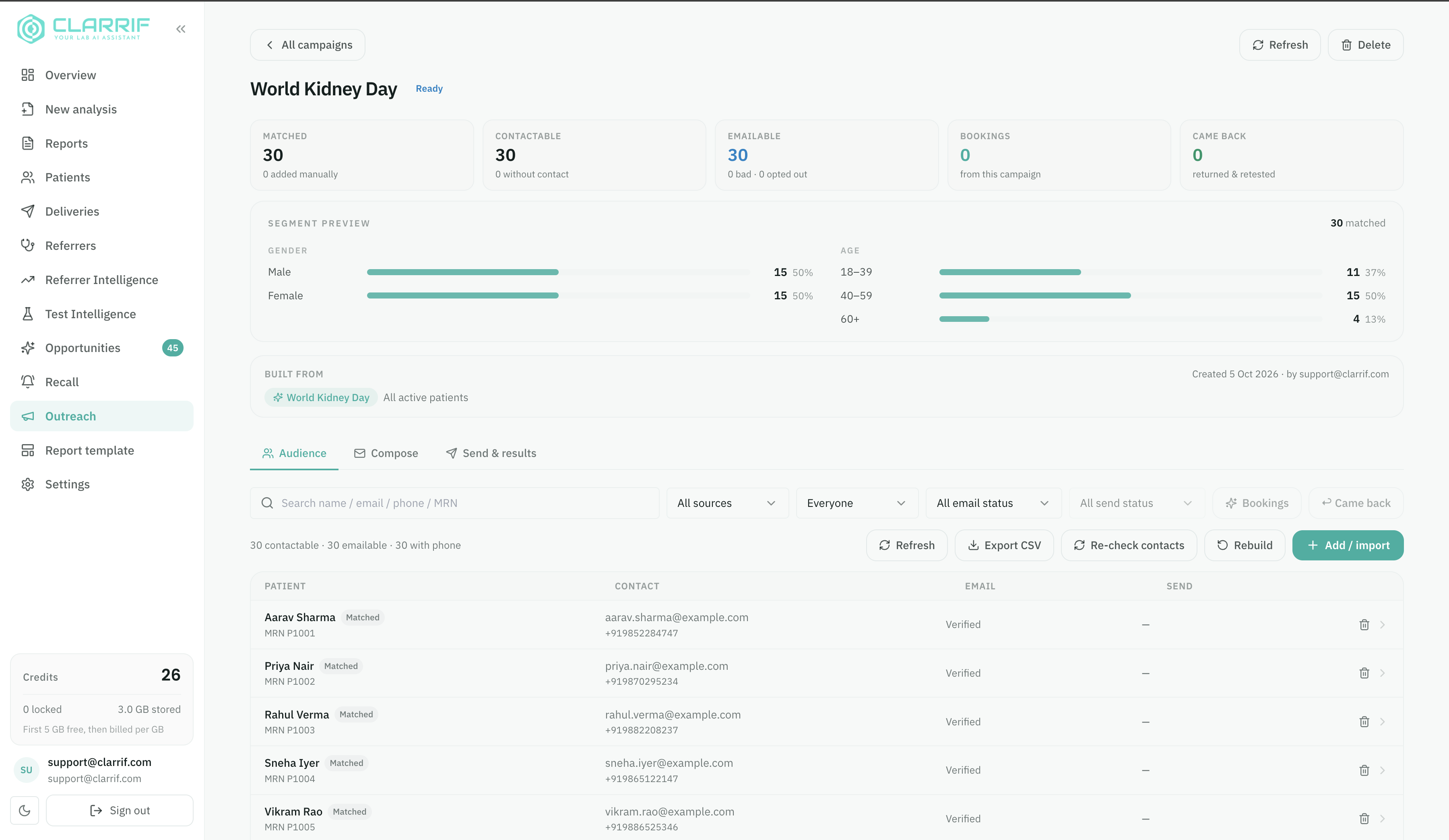 Clarrif — outreach
